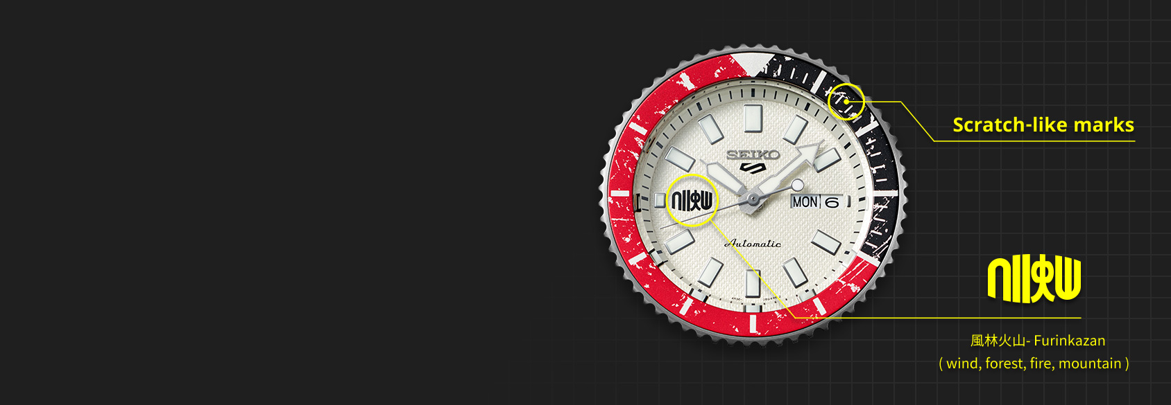 Photo of Dial & Bezel